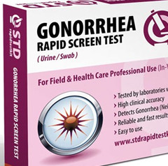 #TBT – Meet Gonorrhea